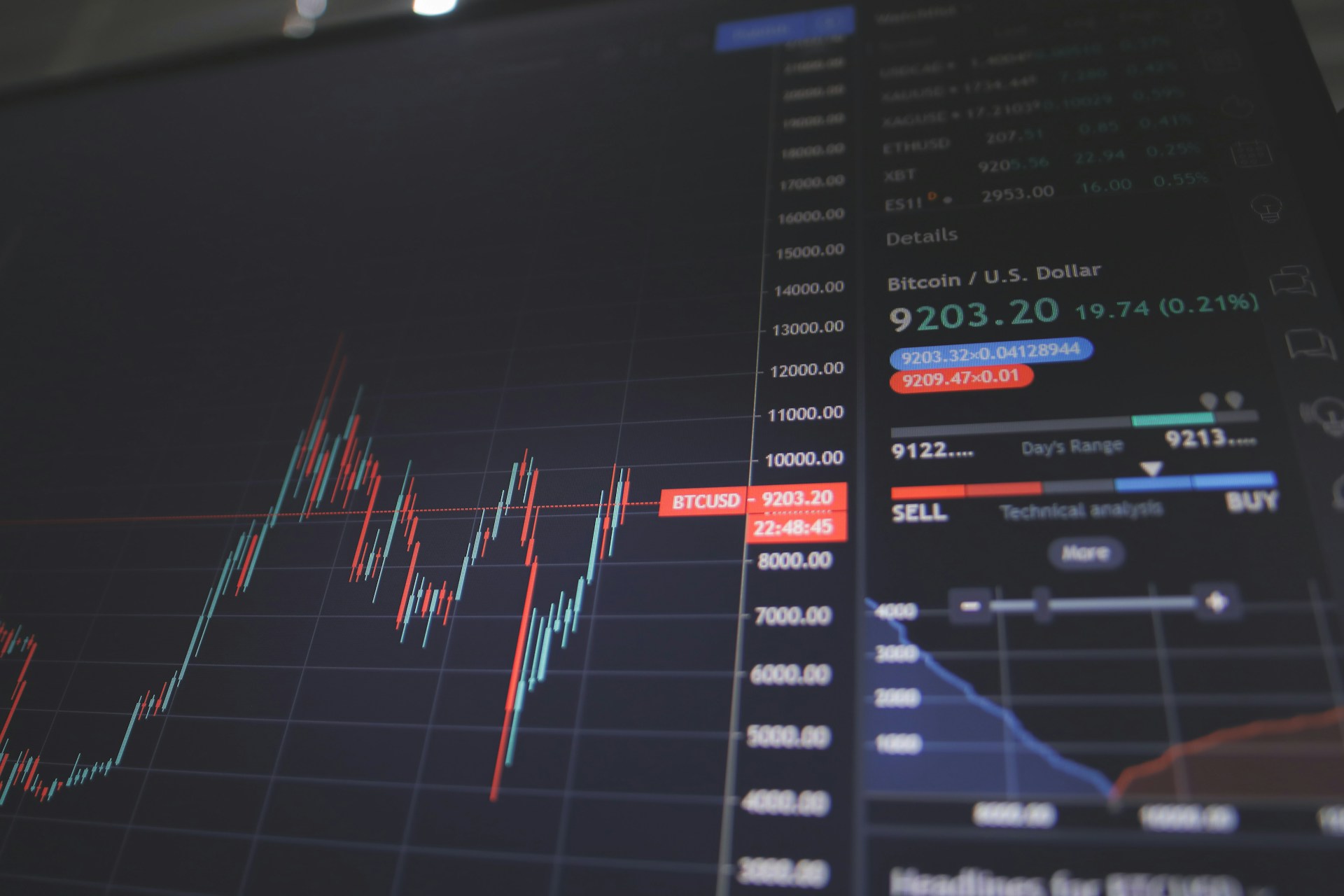 Comprendre la crypto : tendances actuelles et analyses